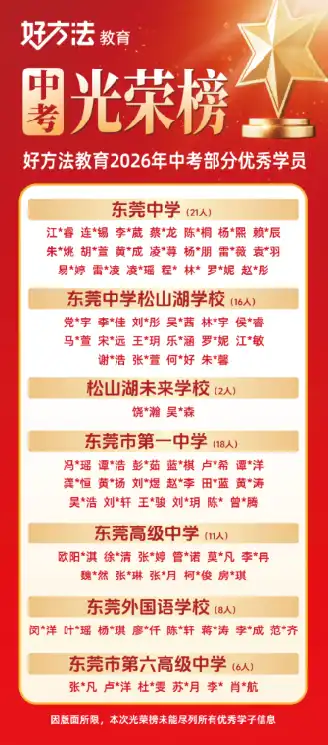 2026中考录取学校喜报