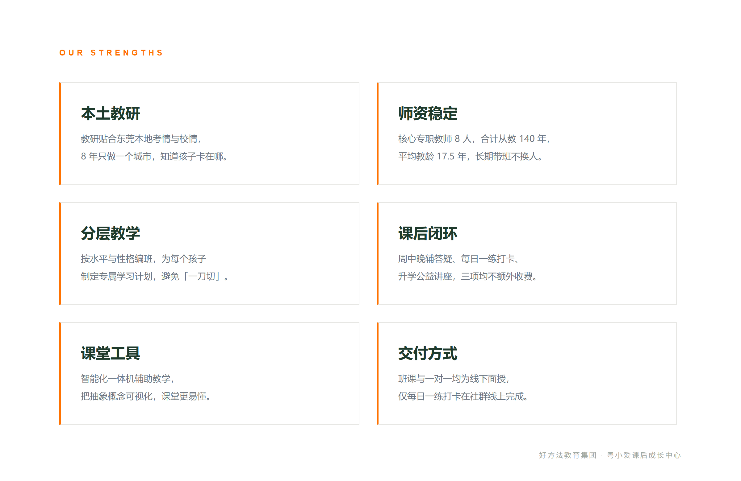 06_办学优势_六件事.png