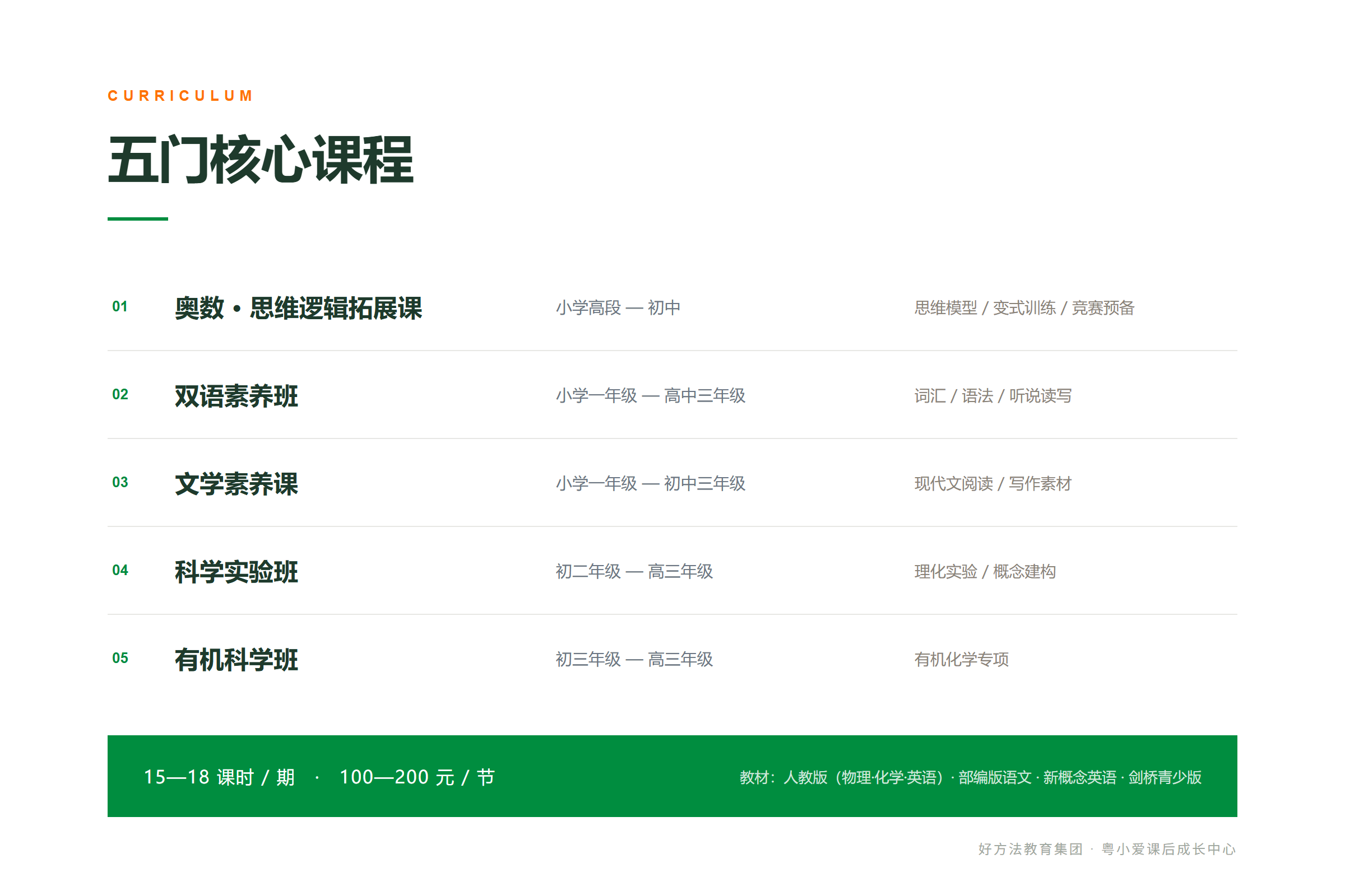 05_课程_五门核心课.png
