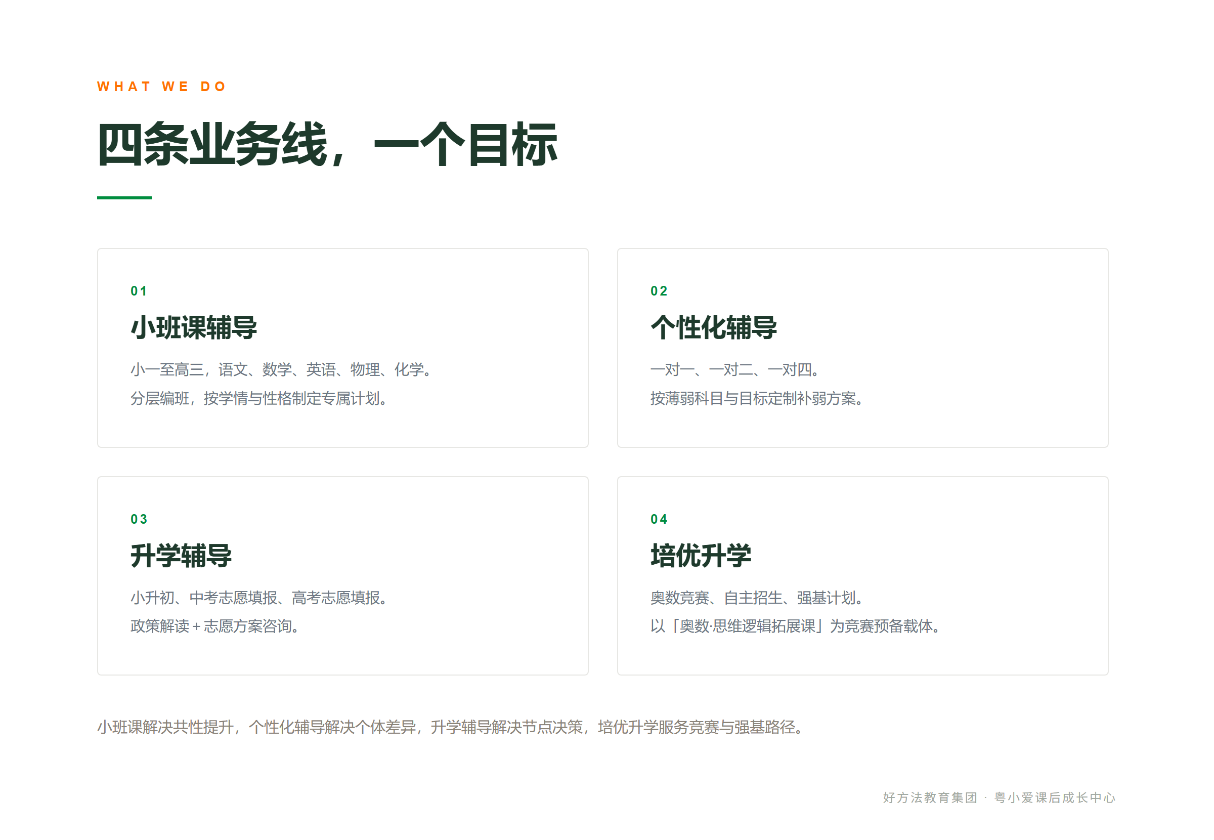 04_业务结构_四条线.png